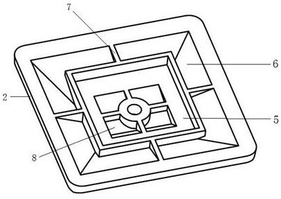 an angle gauge