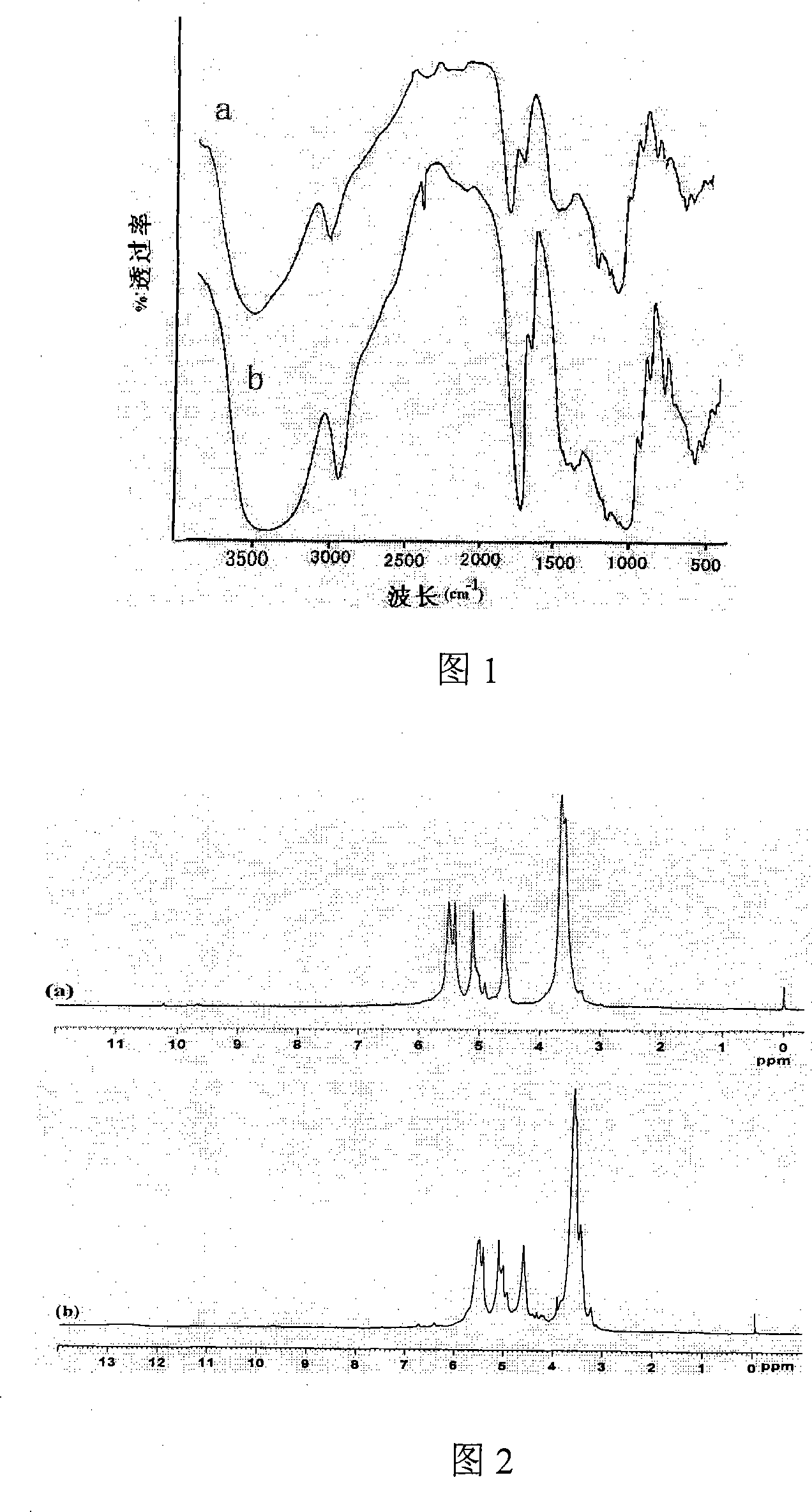 High carbonyl content oxidation starch and method for making same