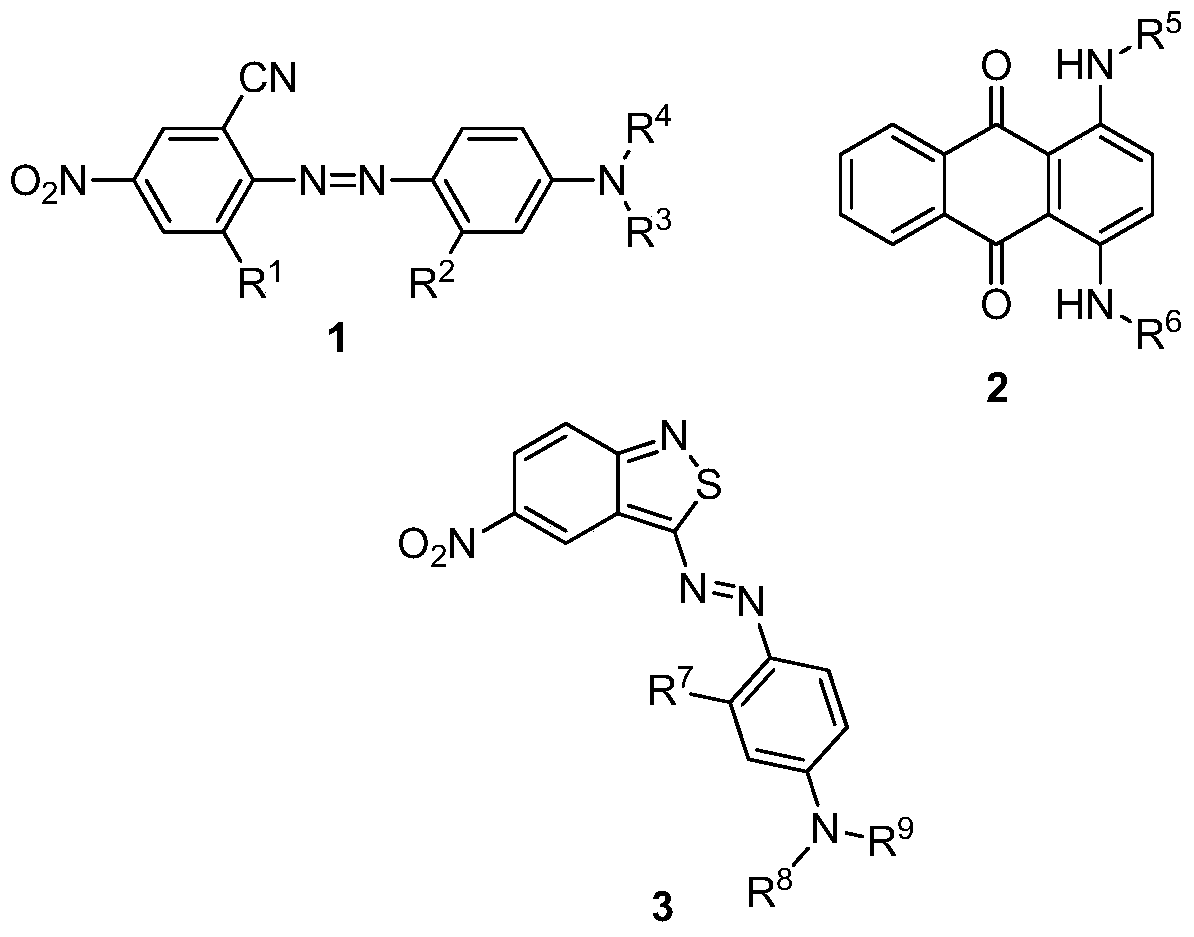 Preparation method of blue disperse dye composition