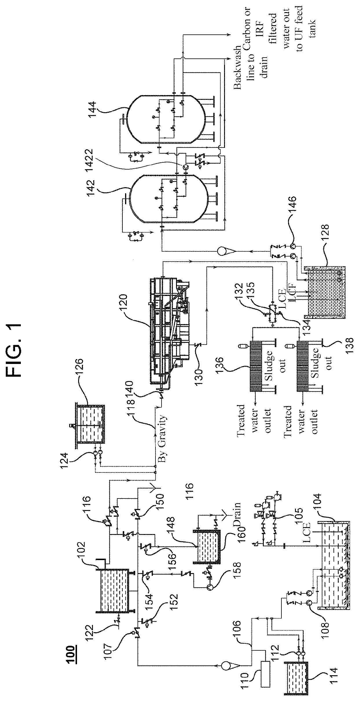 Automated waste water recycling system using advanced electro-coagulation unit