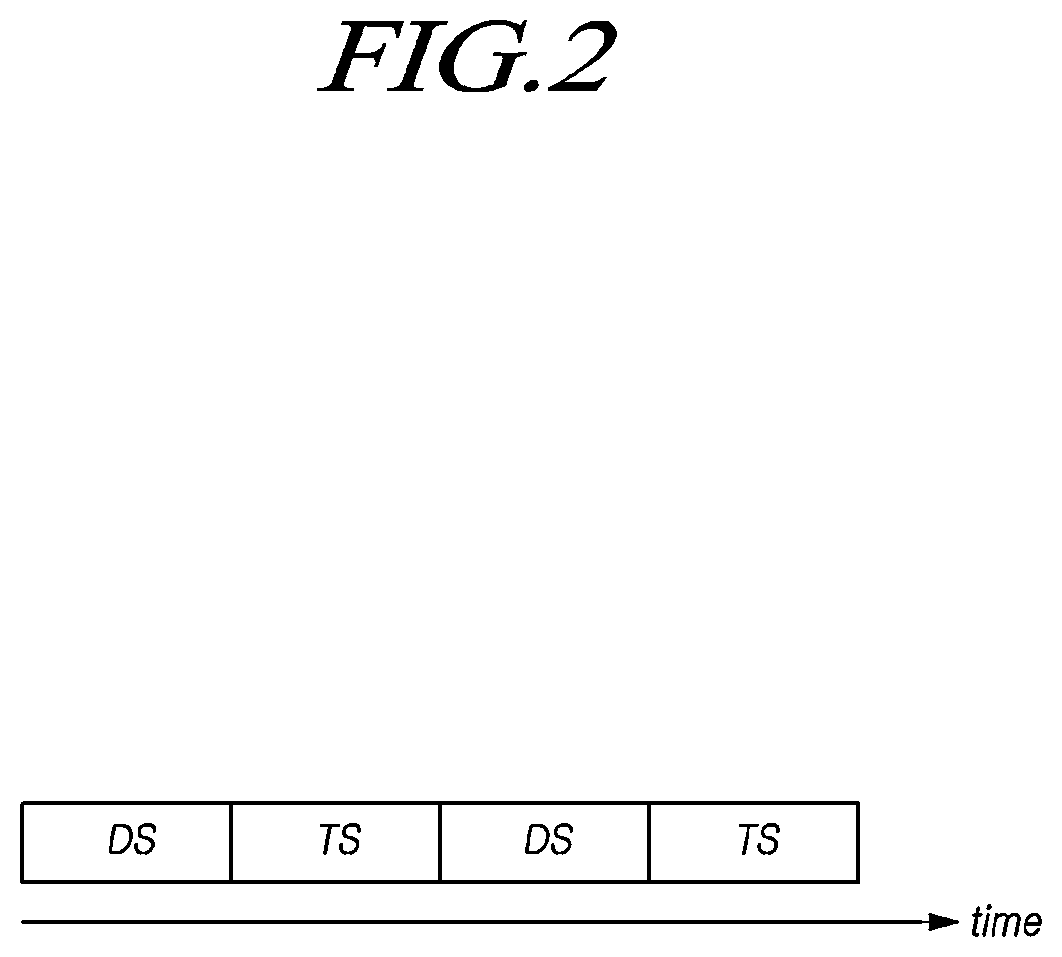 Touch  display  device  and  touch  sensing  circuit