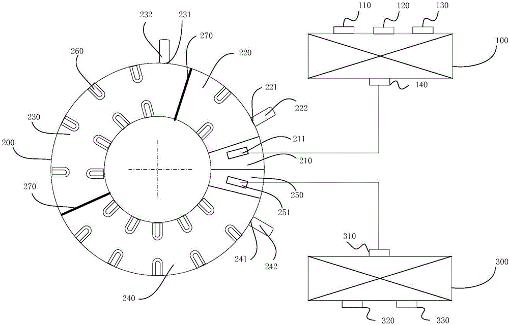 Method and system for treating iron vitriol slag