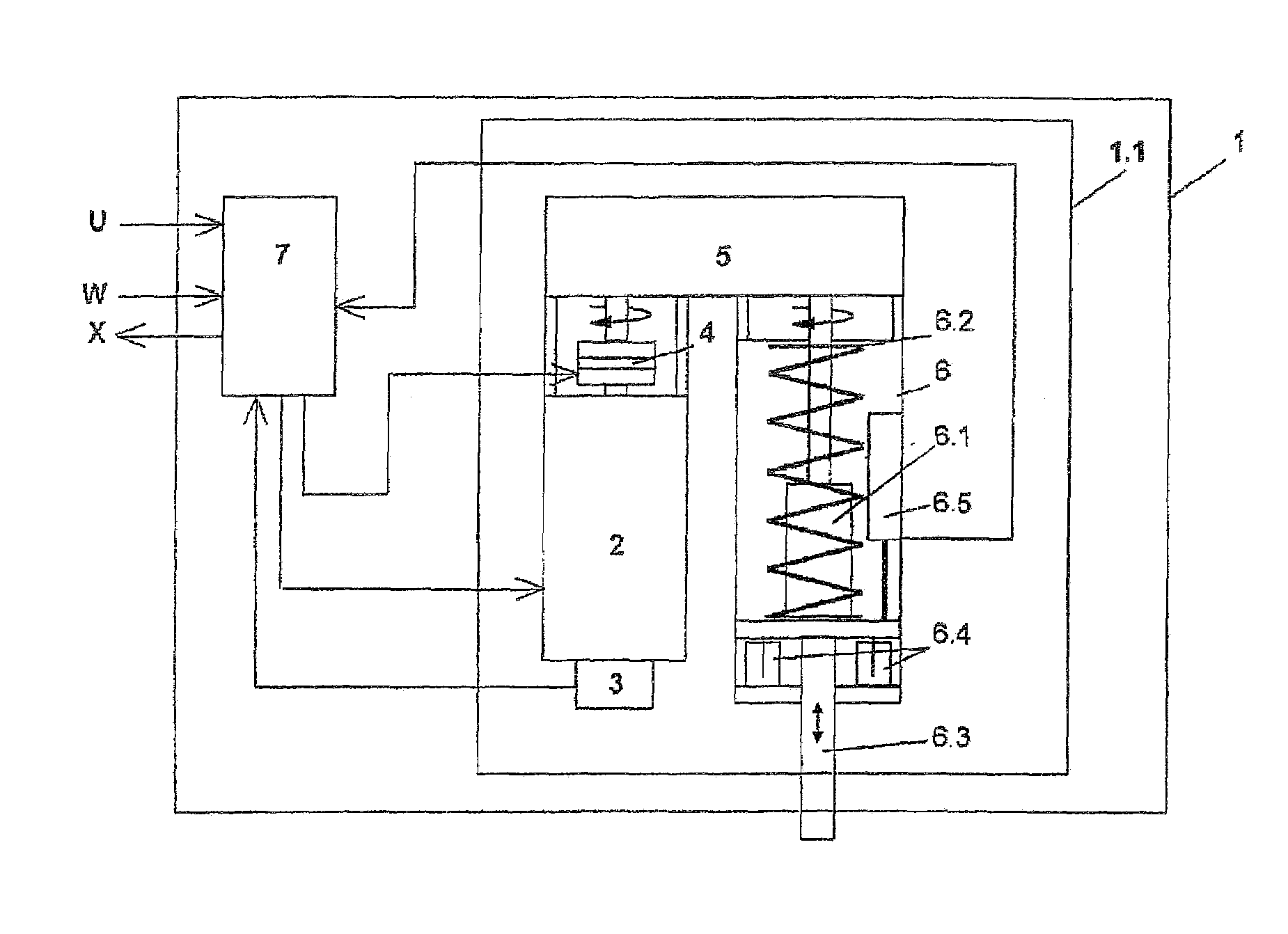 Electromechanical drive for actuating valves