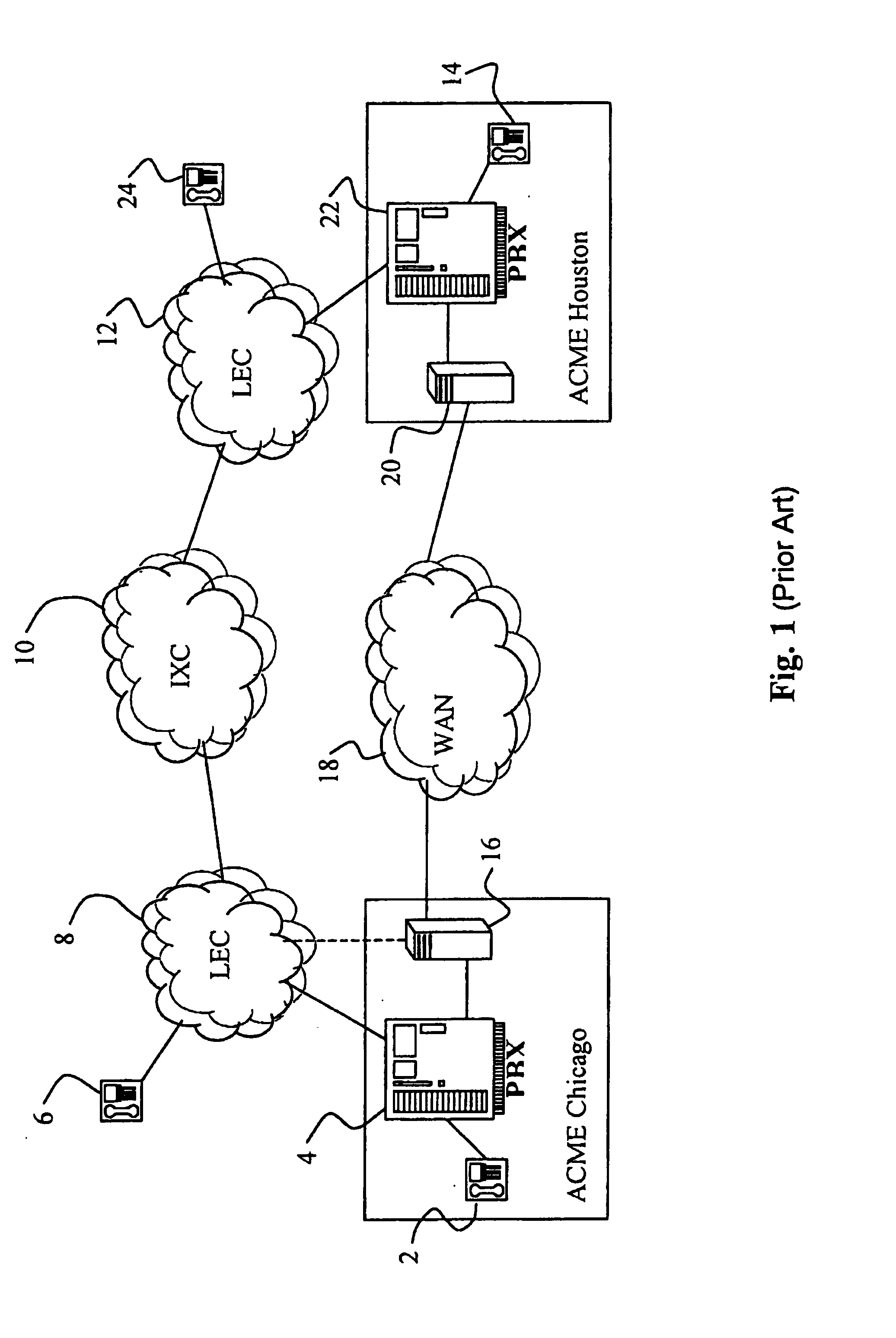 Method and dial plan for packet based voice communications functionality