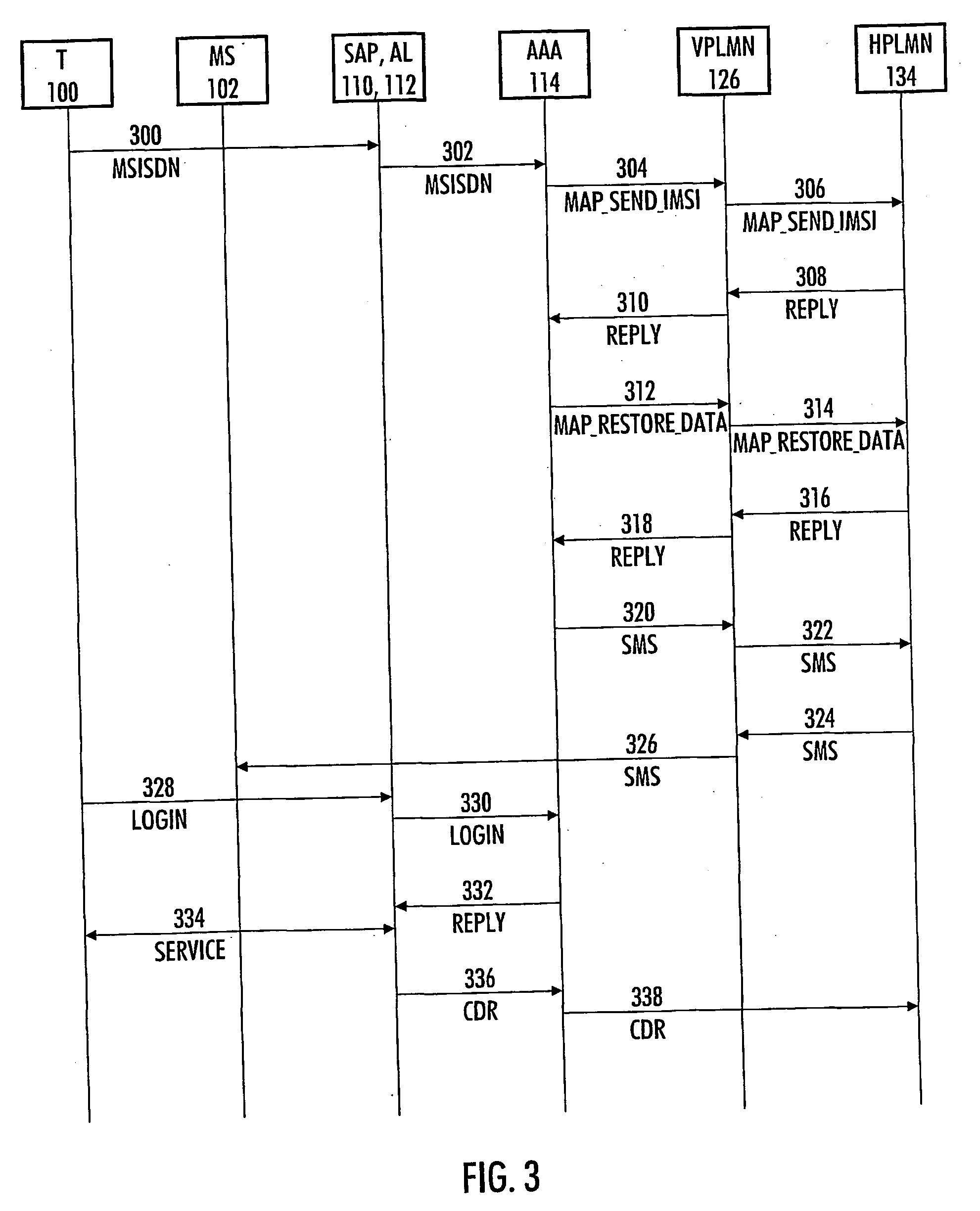 Method and system for authenticating user of data transfer device