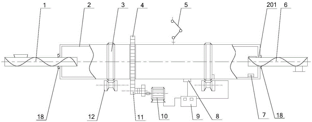 Rotary drying device and drying technology