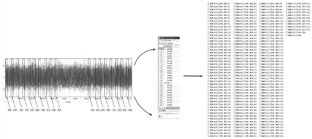 Rolling bearing fault diagnosis method based on GAF-DRSN