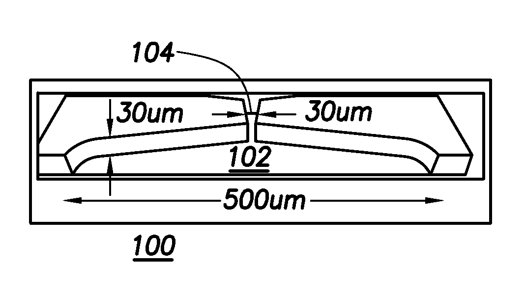 Thermal bubble point measurement system and method