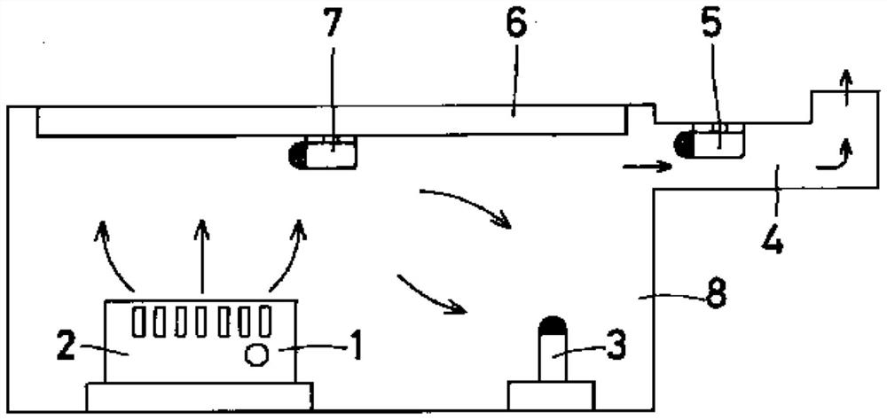 Devices for warning of pre-fire conditions caused by localized overheating of electrical equipment