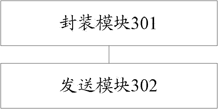 Method and device for sharing clock reference source