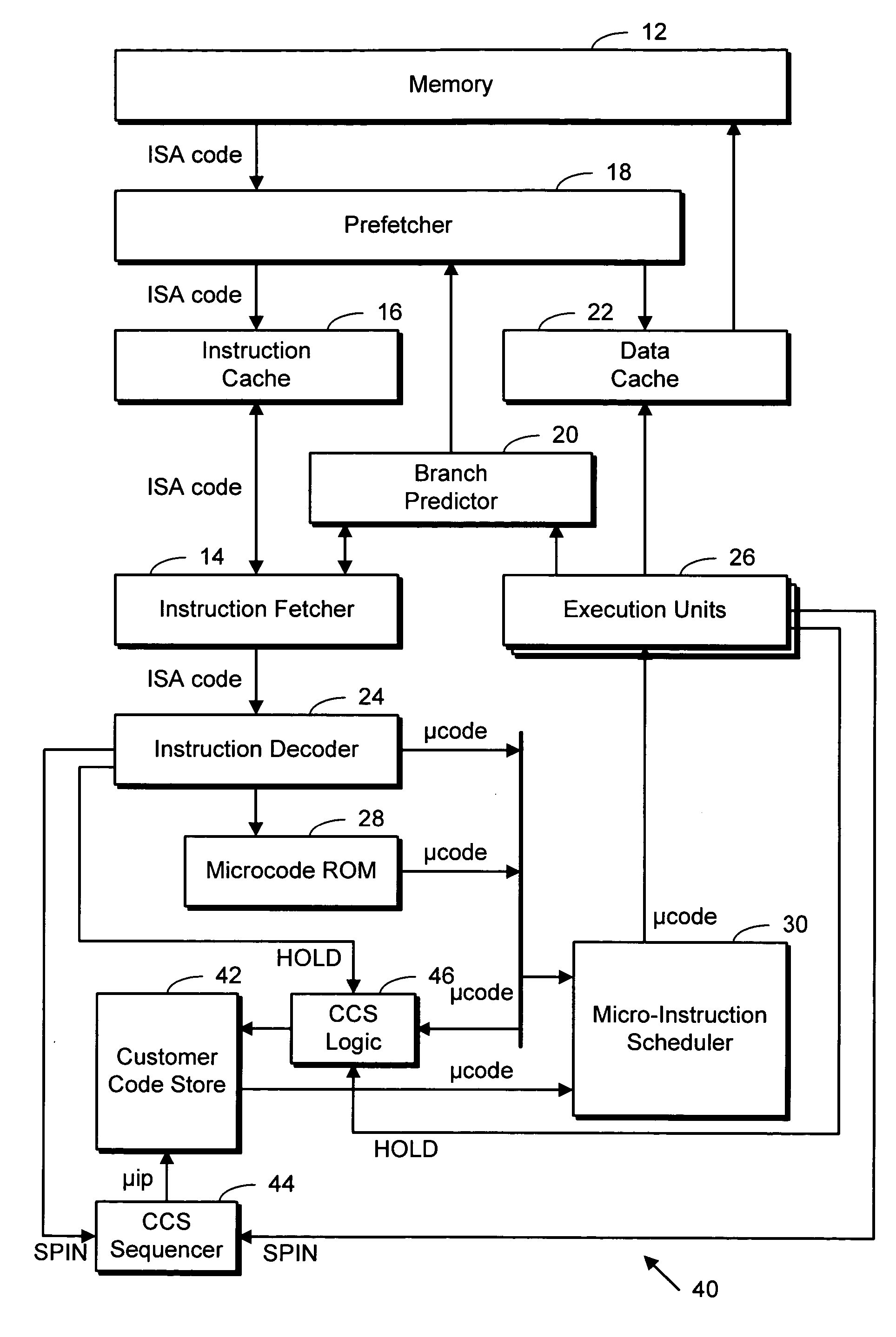 Microprocessor with customer code store