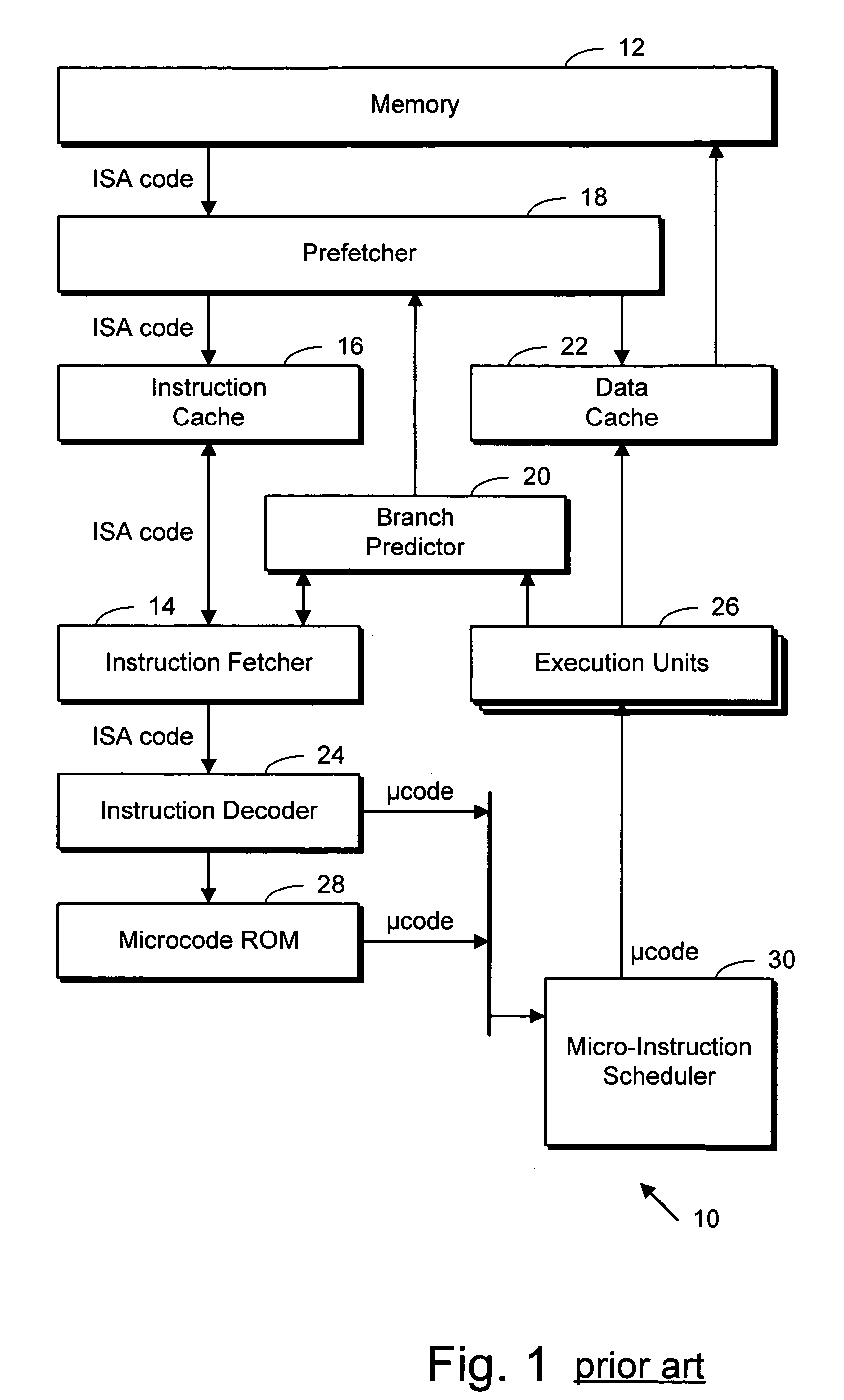 Microprocessor with customer code store