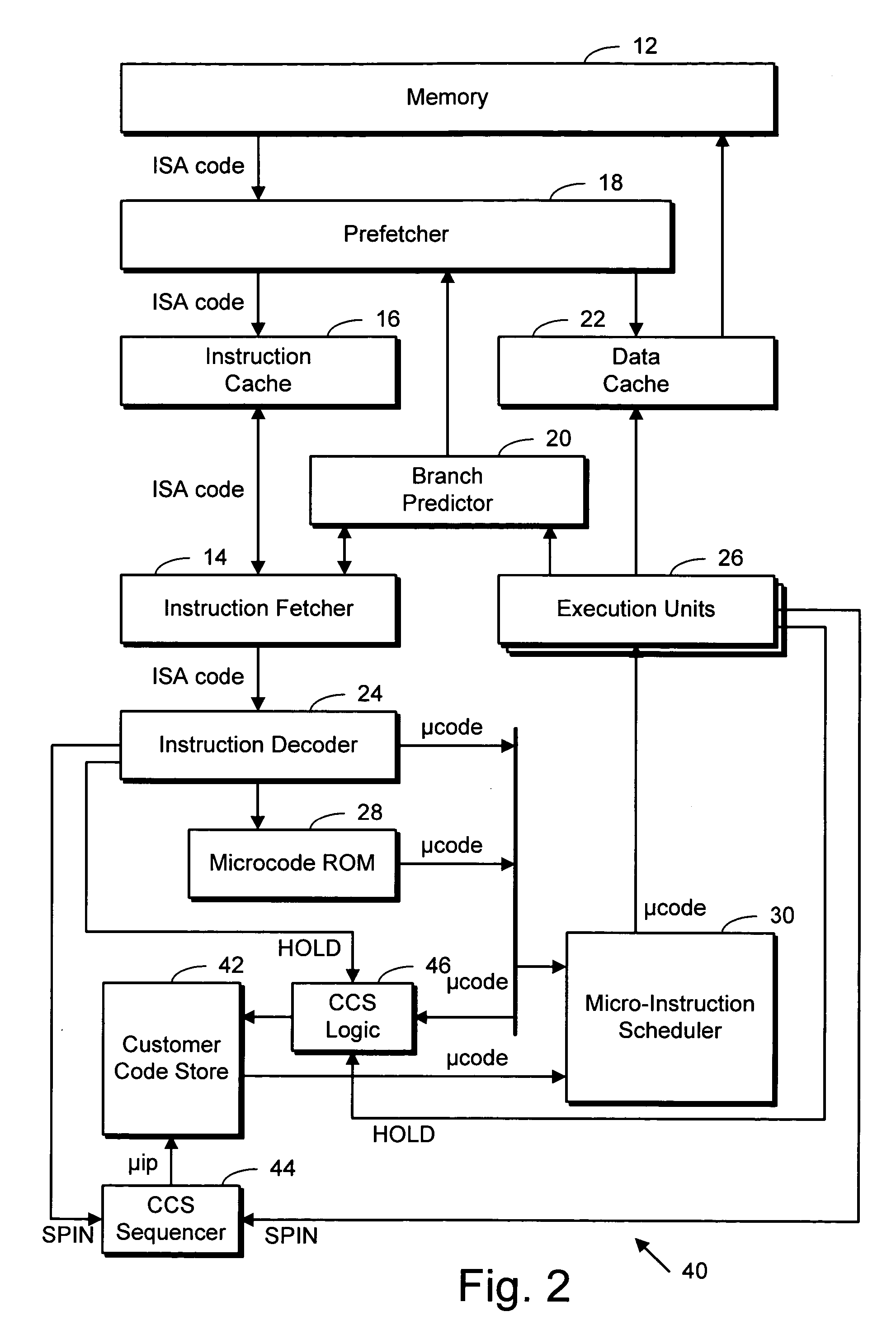 Microprocessor with customer code store