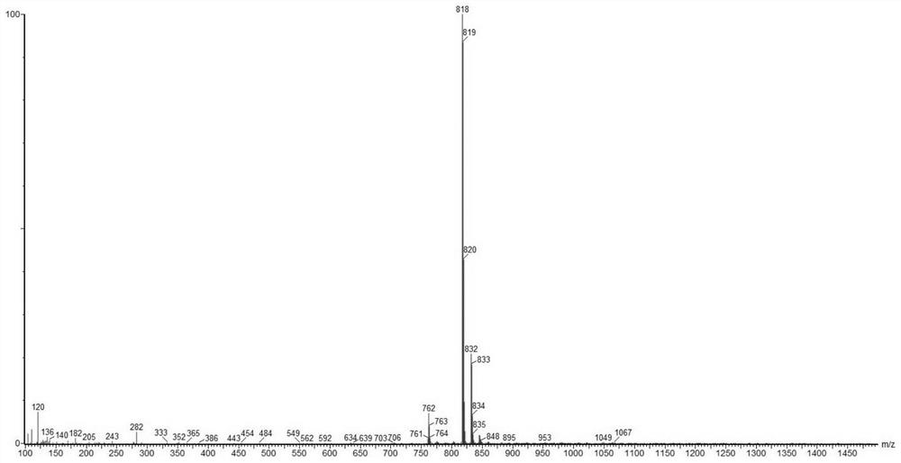 Arylamine organic compound, mixture, composition and organic electronic device