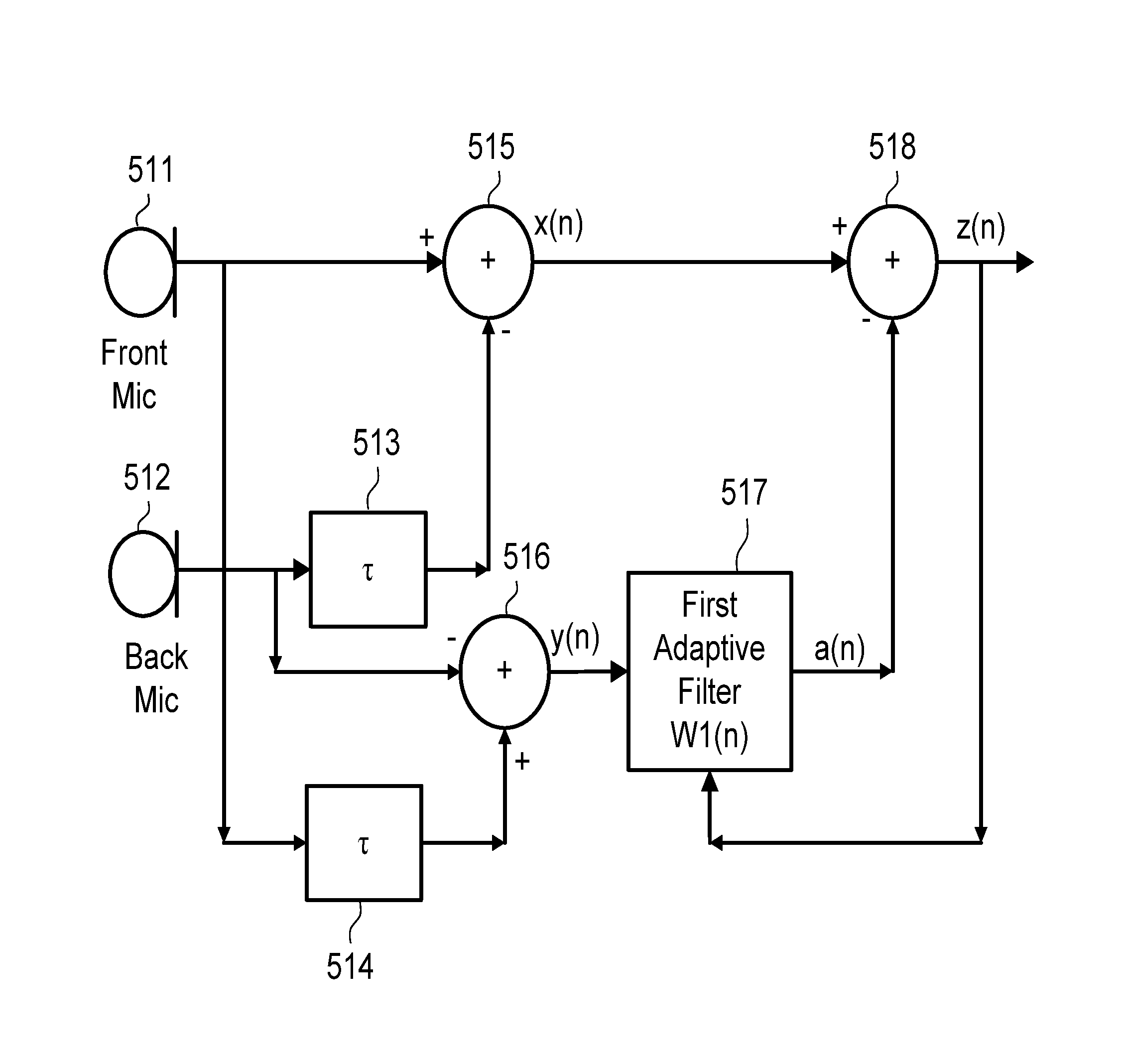 Method and device for improving audio signal quality in a voice communication system