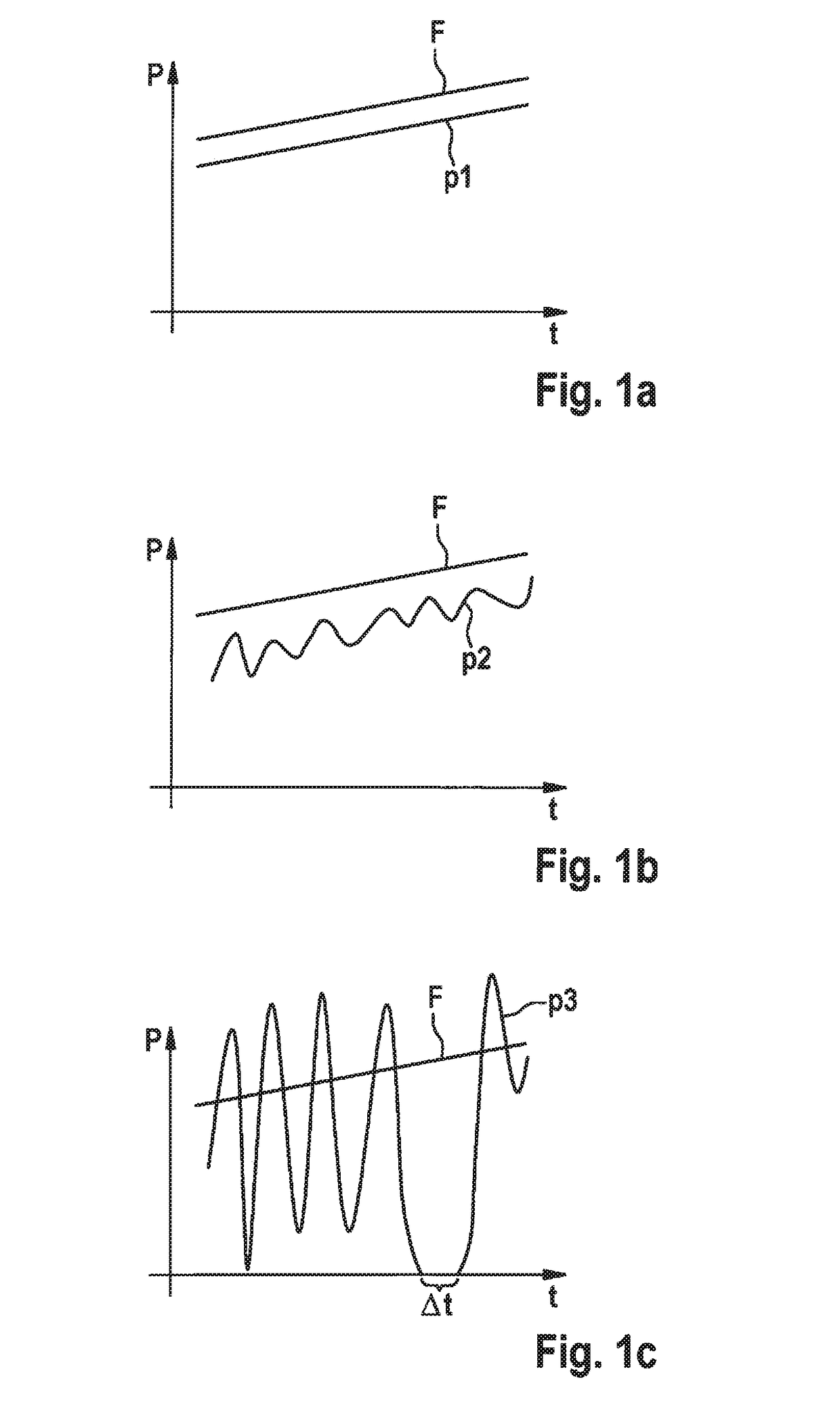 A sensor device for a braking system equipped with an electromechanical brake booster and a method for ascertaining a braking request specification to a braking system equipped with an electromechanical brake booster