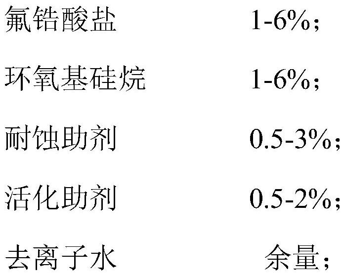 A kind of self-cleaning phosphorus-free film-forming agent and its preparation method and application