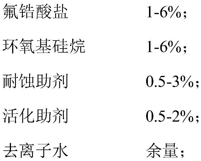 A kind of self-cleaning phosphorus-free film-forming agent and its preparation method and application