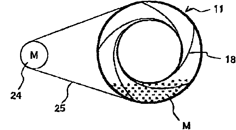 Method and device for producing alloy powder for permanent magnet