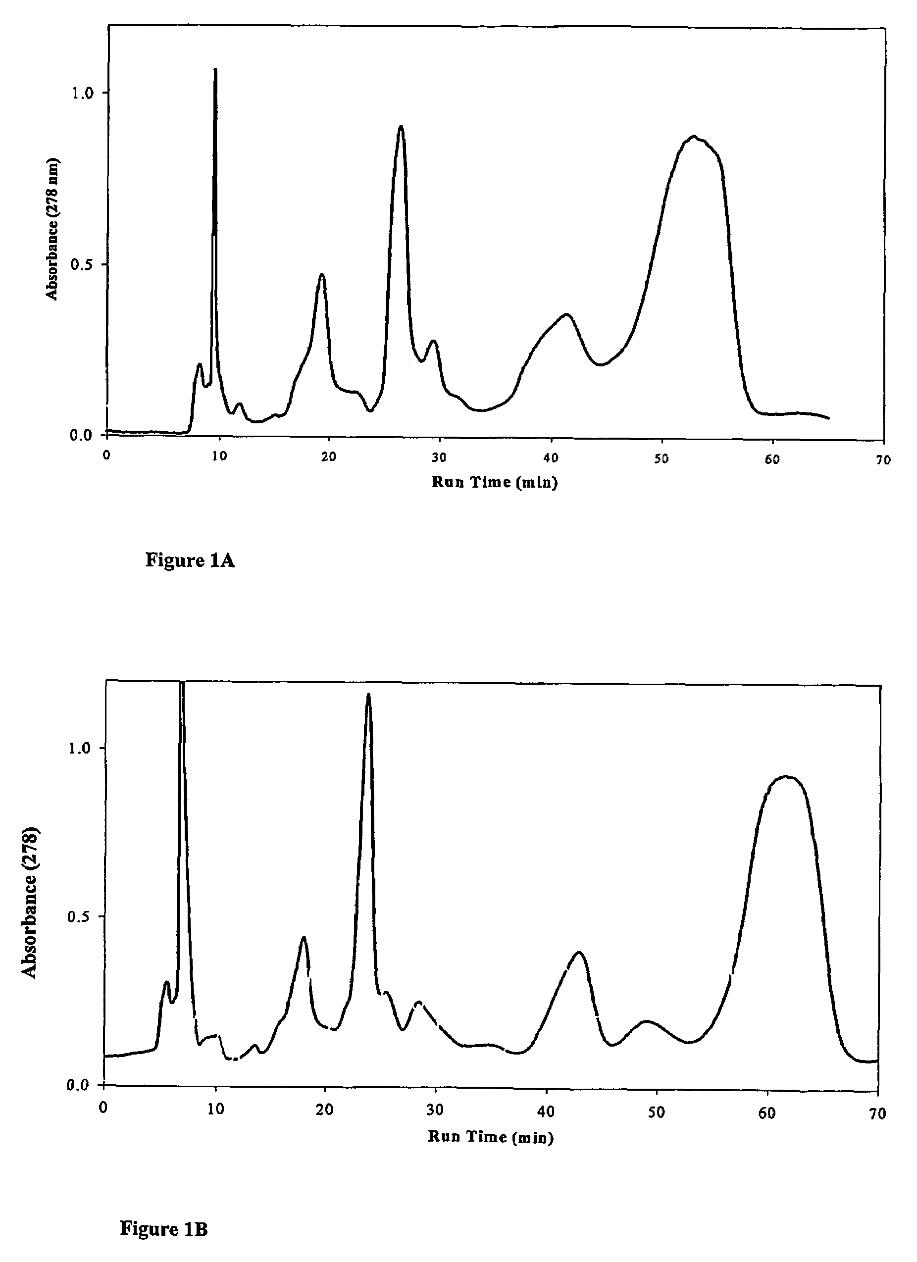 Using amines or amino acids as mobile phase modifiers in chromatography