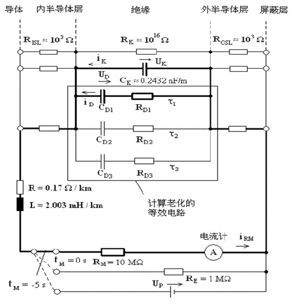 Method for detecting service life of cable