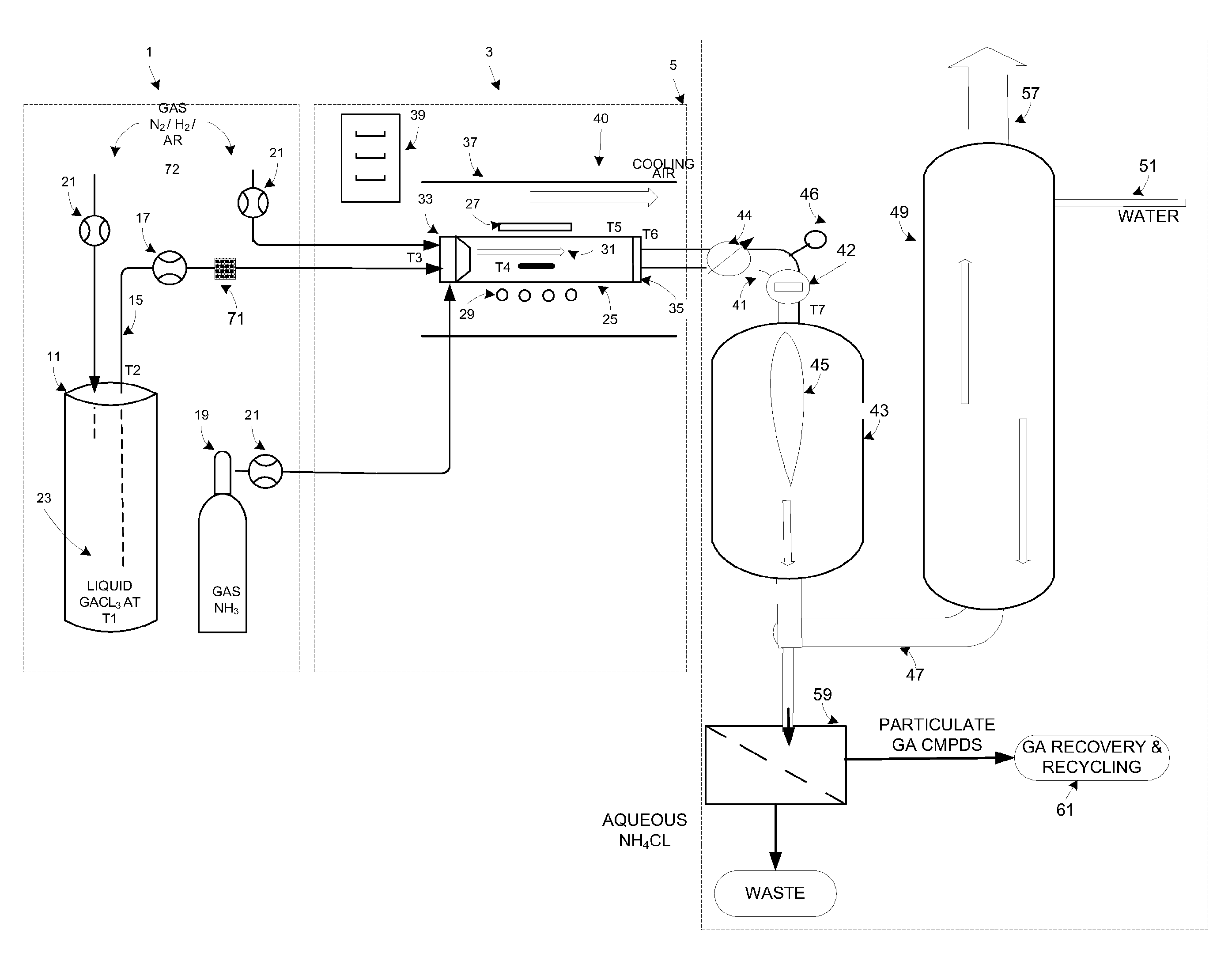 Abatement of reaction gases from gallium nitride deposition