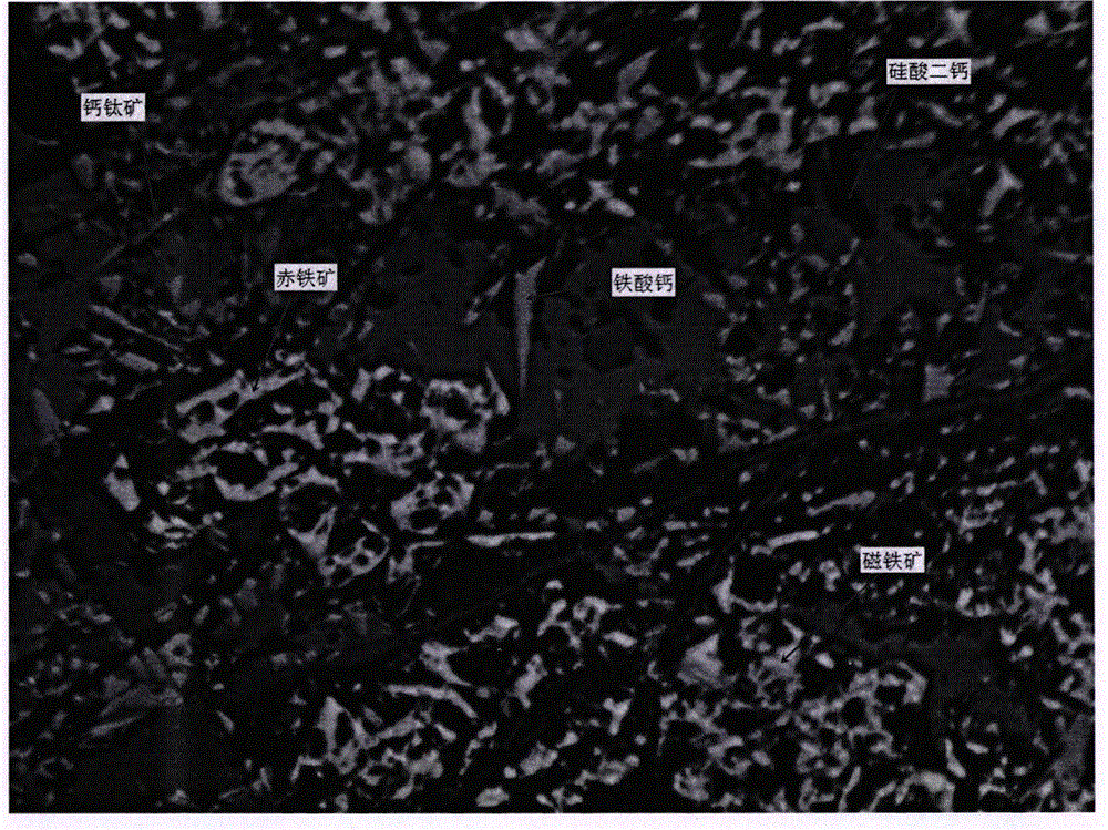 Novel additive for improving tumbler strength of vanadium-titanium magnet sintered ore