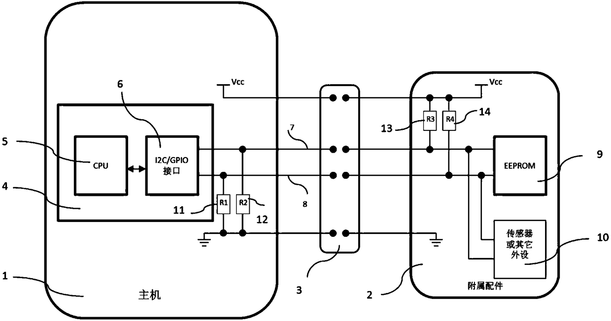 Detection method for external accessory parts of electronic equipment