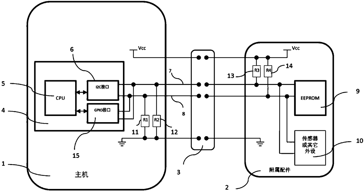 Detection method for external accessory parts of electronic equipment