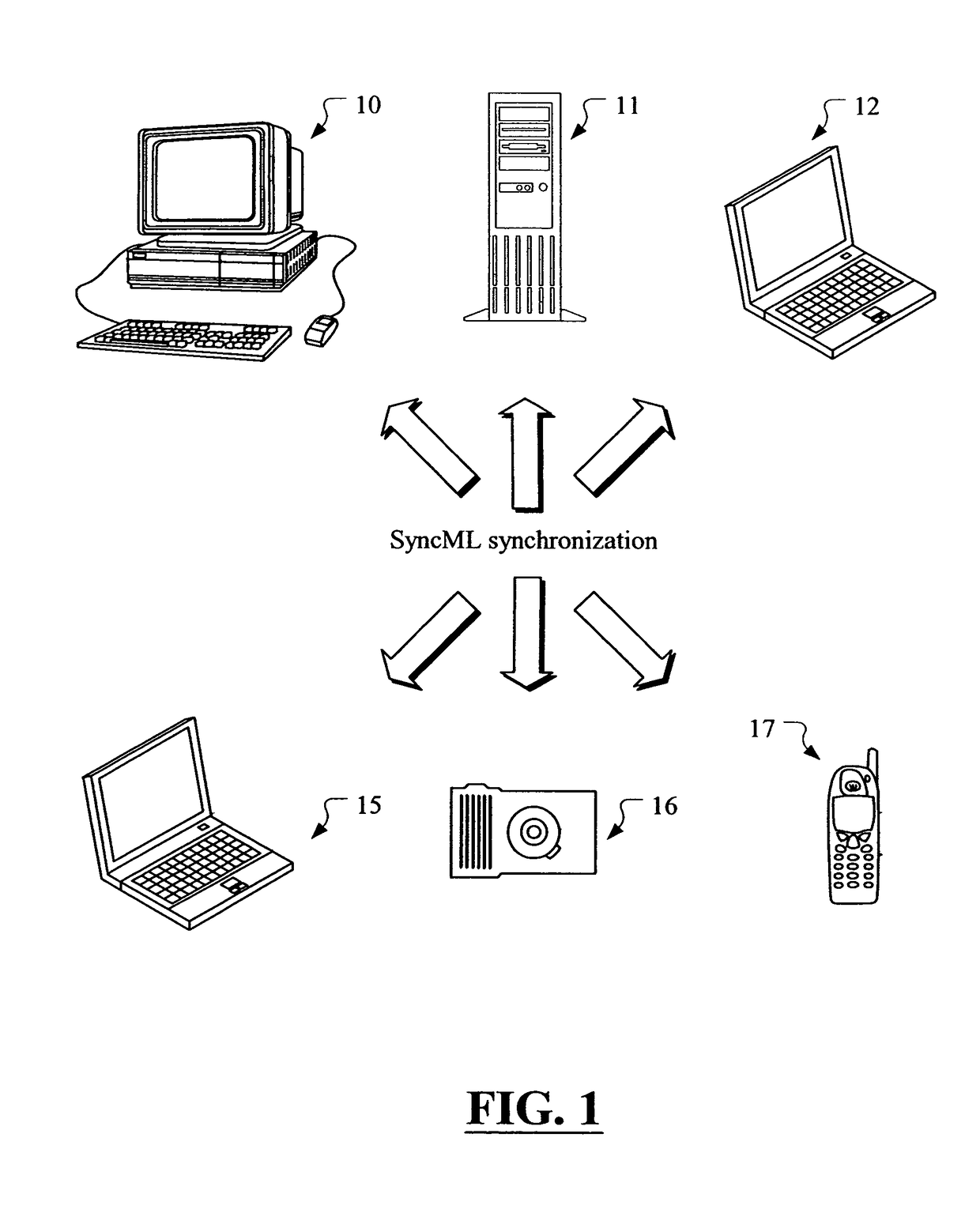 Method, device and system for synchronizing of data providing for the handling of an interrupted synchronization process