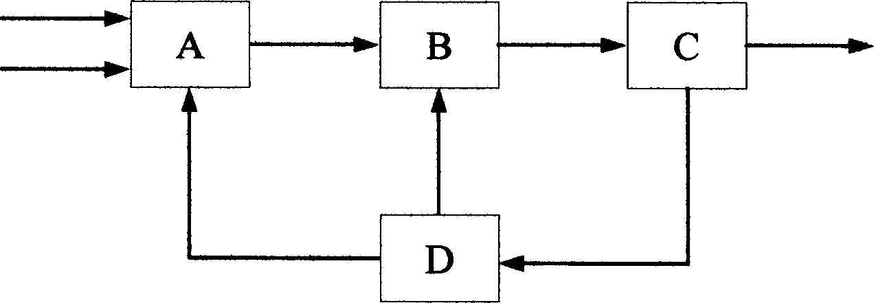 Process for refining high purifity hexanpropylamide