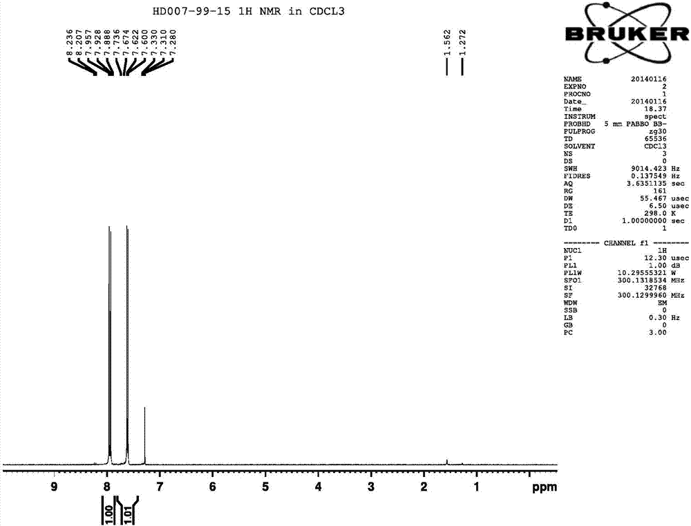 Preparation method of 2,4-dichloro-5-fluorobenzoyl chloride