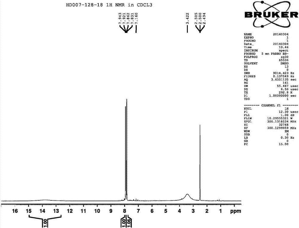 Preparation method of 2,4-dichloro-5-fluorobenzoyl chloride