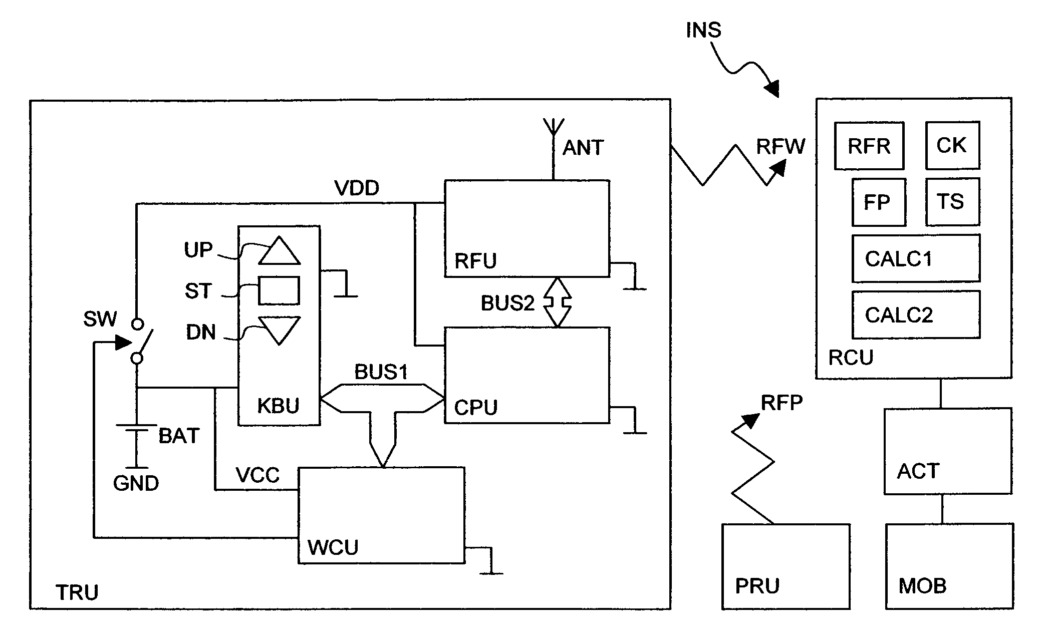 Actuator control method