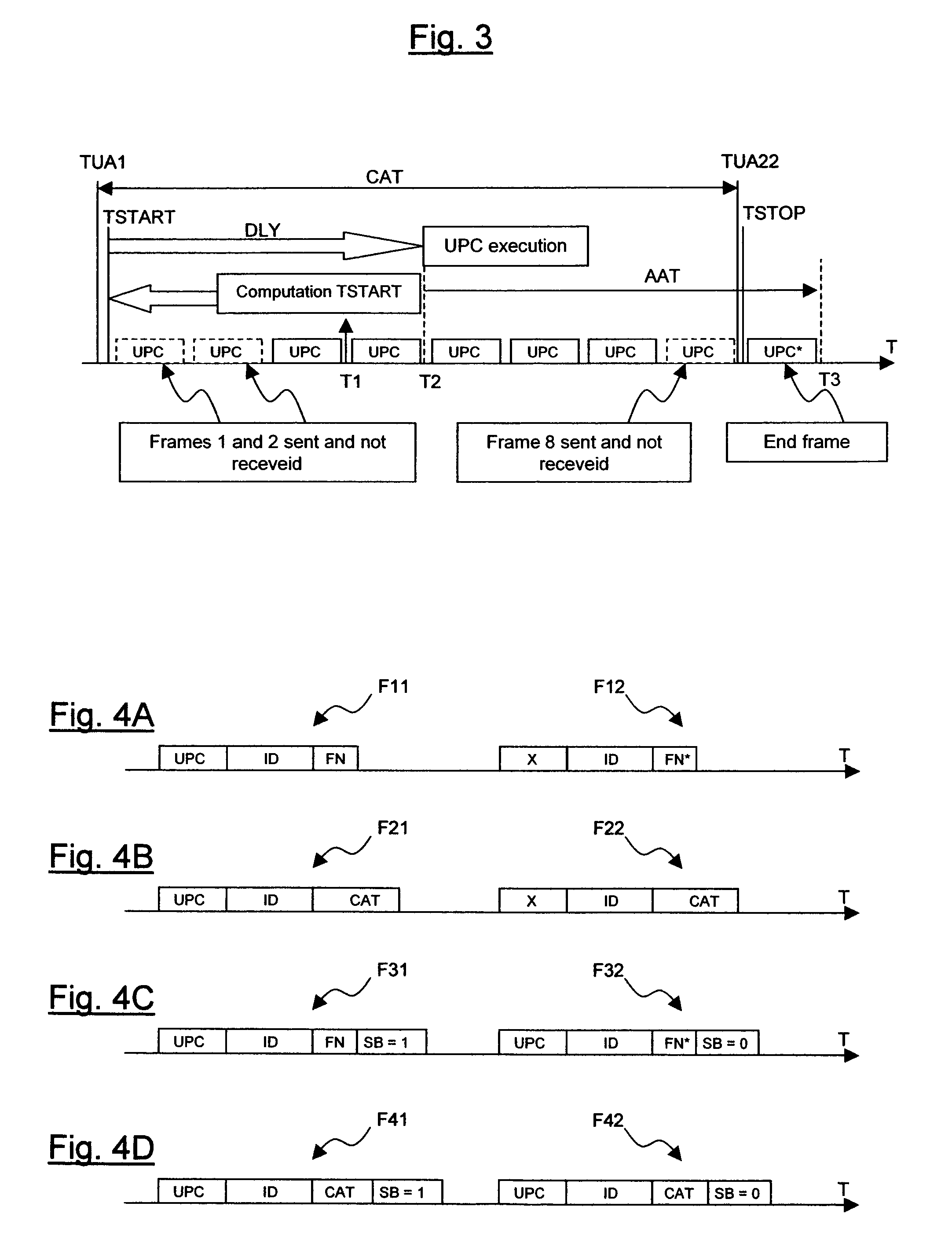 Actuator control method