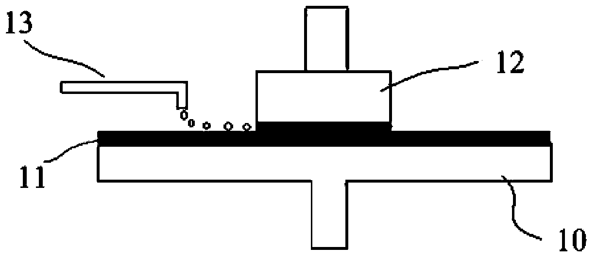 Multi-pad chemical mechanical grinding device