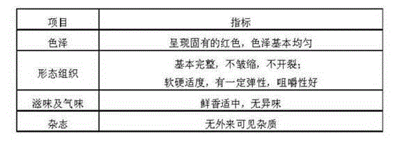 Instant shrimp meat and processing method thereof