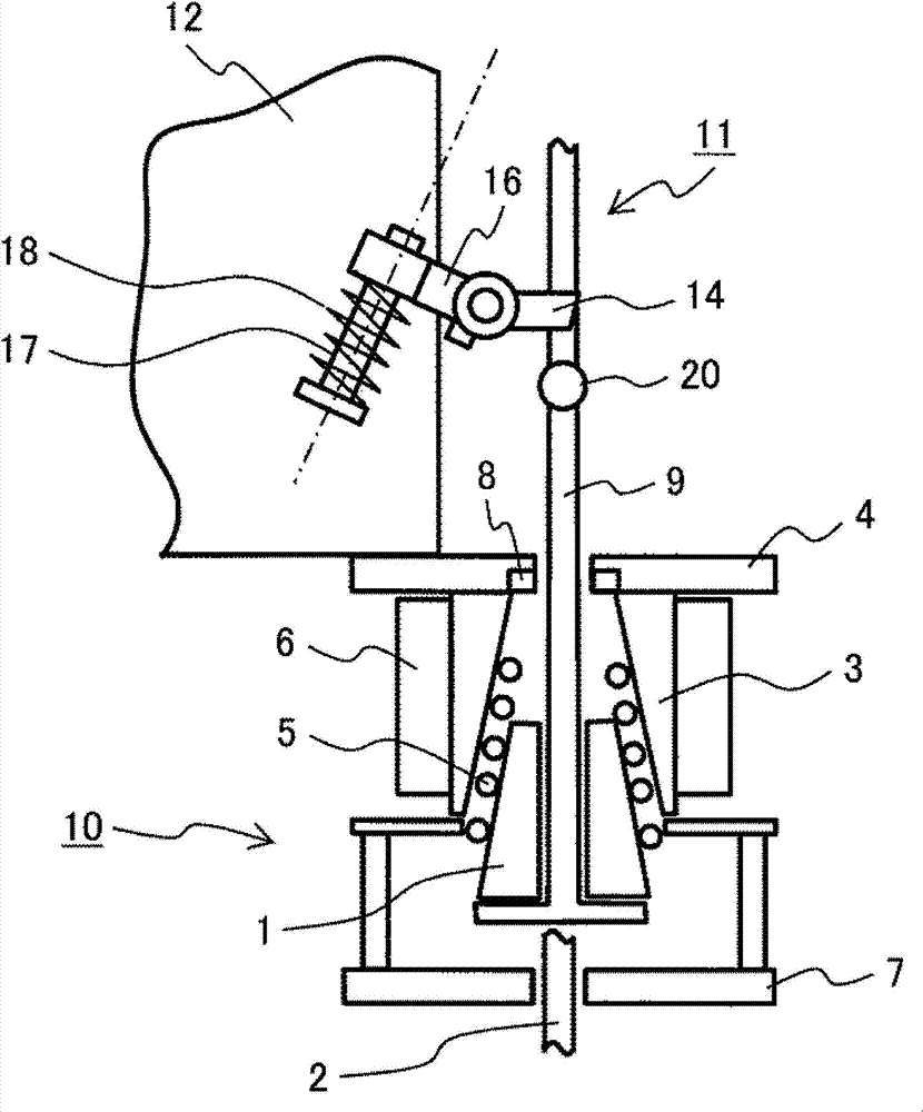 Emergency braking device of elevator