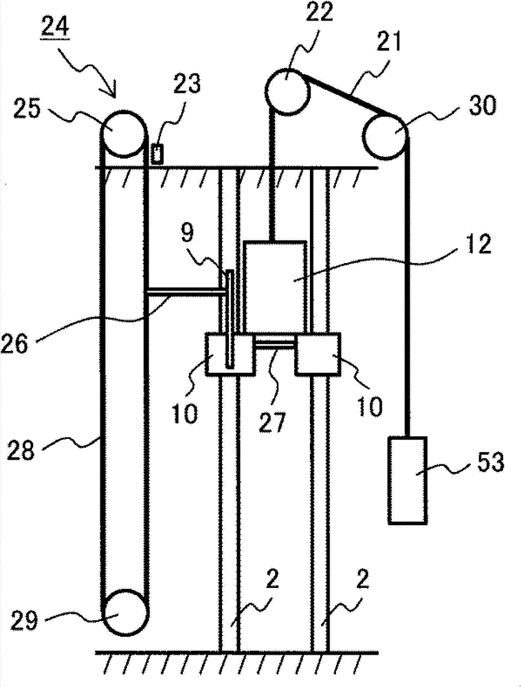 Emergency braking device of elevator