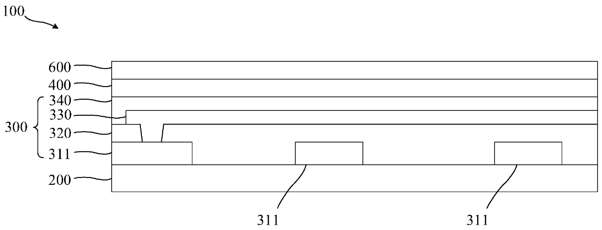 Display panel and display device