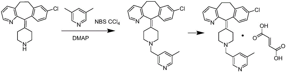 Preparation method of rupatadine fumarate