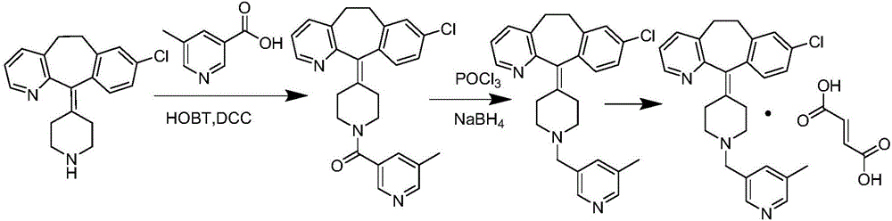 Preparation method of rupatadine fumarate