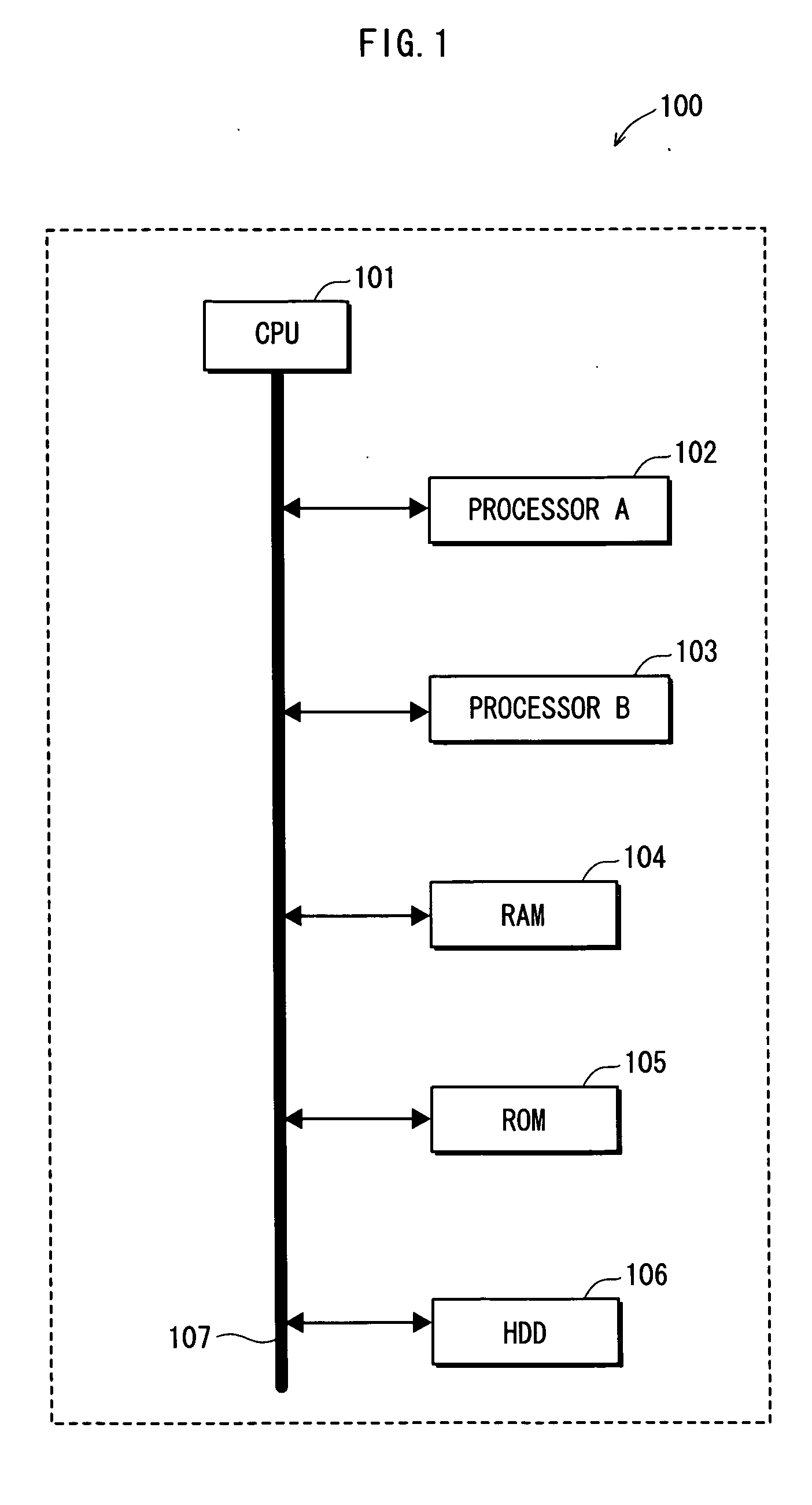 Task execution controller, task execution control method, and program