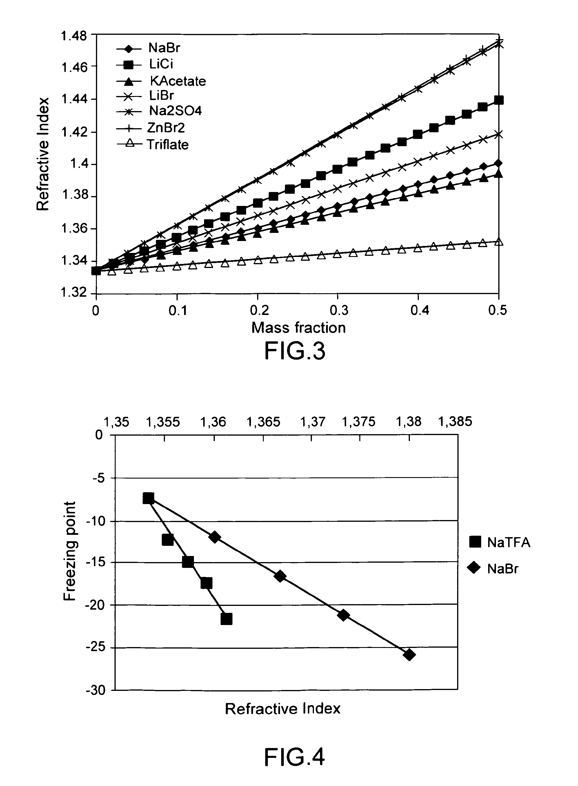 Electrowetting optical device