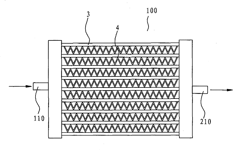 Heat exchanger with improved heat exchange property