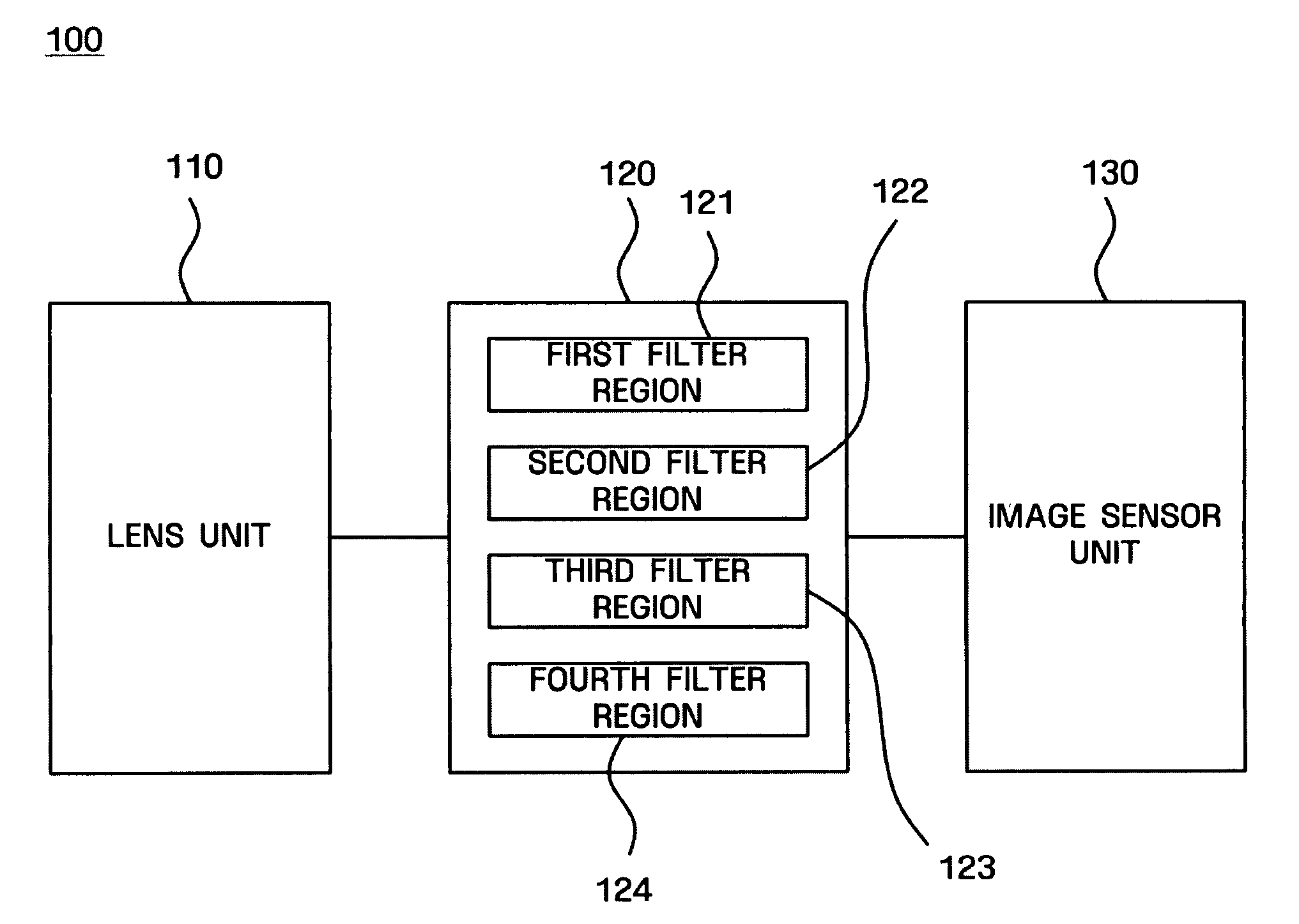 Image photographing device and method