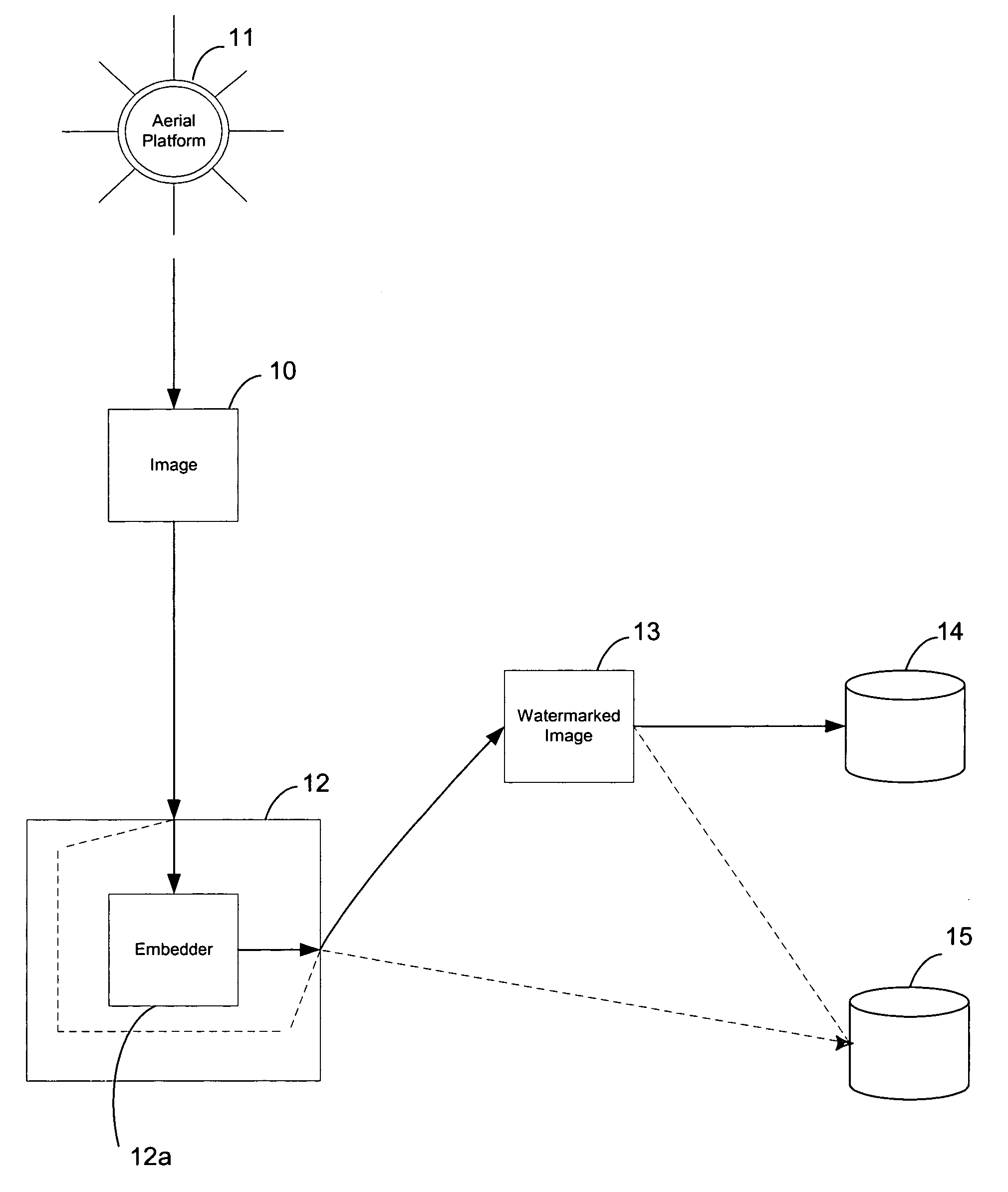 Image management system and methods using digital watermarks