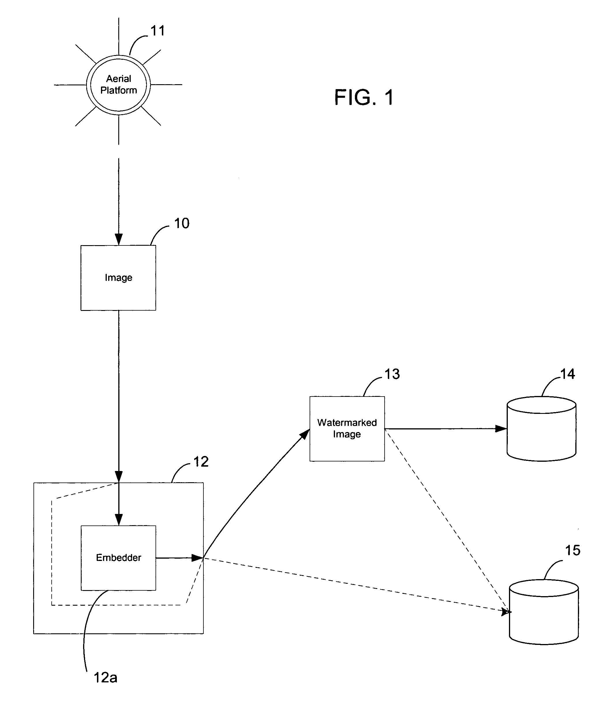 Image management system and methods using digital watermarks