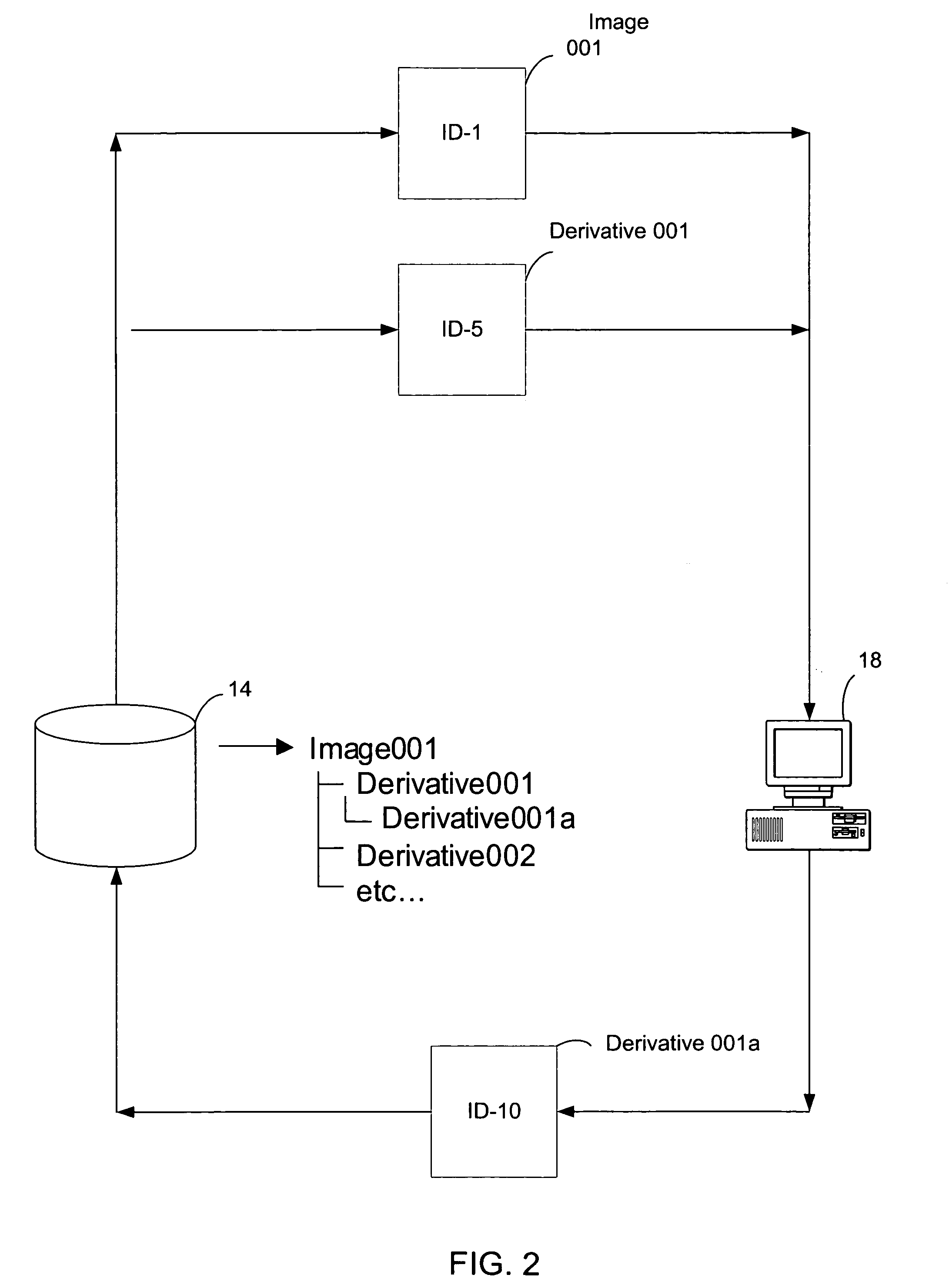 Image management system and methods using digital watermarks