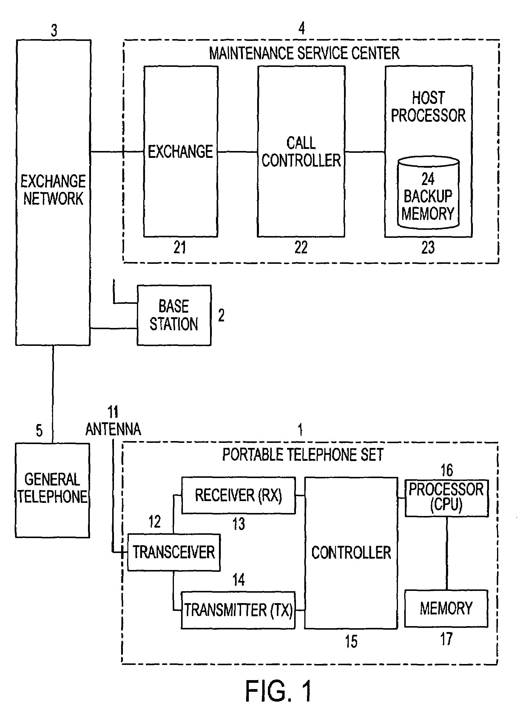 Portable telephone maintenance service system and maintenance service method